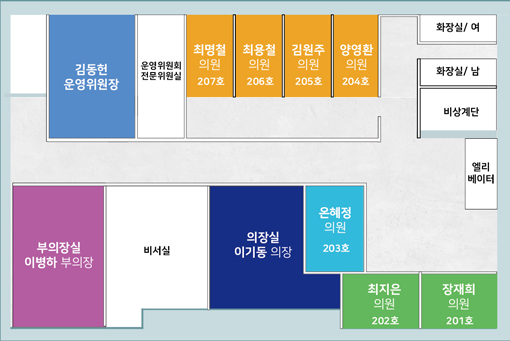 2층 안내도. 좌측 상단에서 시계방향으로 운영위원장실, 운영위원회 회의실, 화장실, 입법정책팀, 의장실, 부소식, 부의장실로 이루어져있습니다.