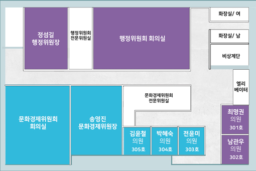 3층 안내도. 좌측 상단에서 시계방향으로 행정위원장실, 행정위원회 회의실, 화장실, 행정위원회 연구실, 문화경제위원회 연구실, 문화경제 위원장실, 문화경제 위원회 회의실로 이루어져있습니다.